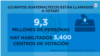 Guatemaltecos eligen presidente, diputados y alcaldes en cuestionada elección