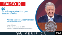 El presidente de México, Andrés Manuel López Obrador asegura que su país es más seguro que EEUU, lo cual es falso.