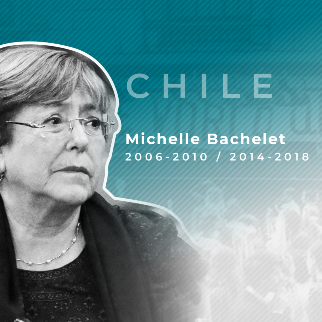 Primera mujer presidenta de Chile. Antes de asumir la presidencia, trabajó como ministra de Salud y de Defensa bajo el gobierno de Ricardo Lagos. Ganó la presidencia en el 2006 como la candidata de la coalición Concentración de los Partidos por la Democracia (CPD) contra el candidato conservador Sebastián Piñera. En su primer mandato, enfrentó una serie de protestas estudiantiles y de mineros. Condujo el país durante la crisis financiera del 2008, con programas sociales. En su segundo mandato, después de ganar las elecciones en el 2013, introdujo una serie de reformas, incluyendo al sistema fiscal y al educativo.