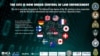 A screenshot taken on Feb. 19, 2024 shows a take down notice that a group of global intelligence agencies issued to a dark web site called Lockbit. (Handout via REUTERS) 